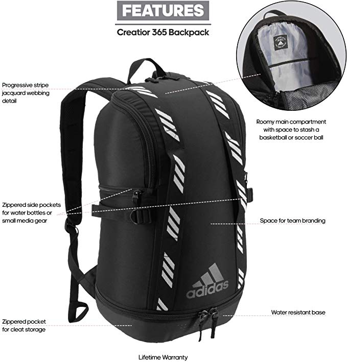 The Best Sport Backpacks — TheFifty9