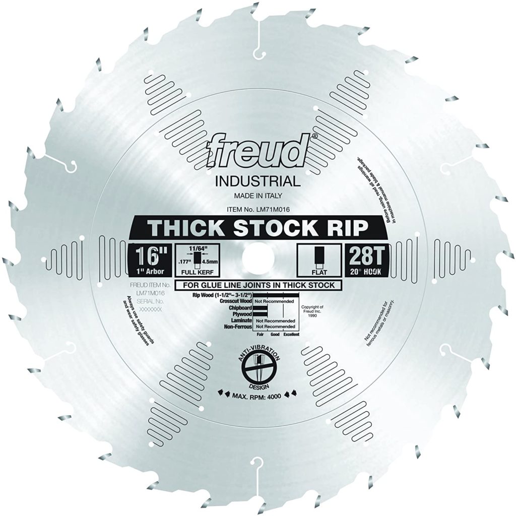 The Best Blades for Ripping Hardwood — TheFifty9