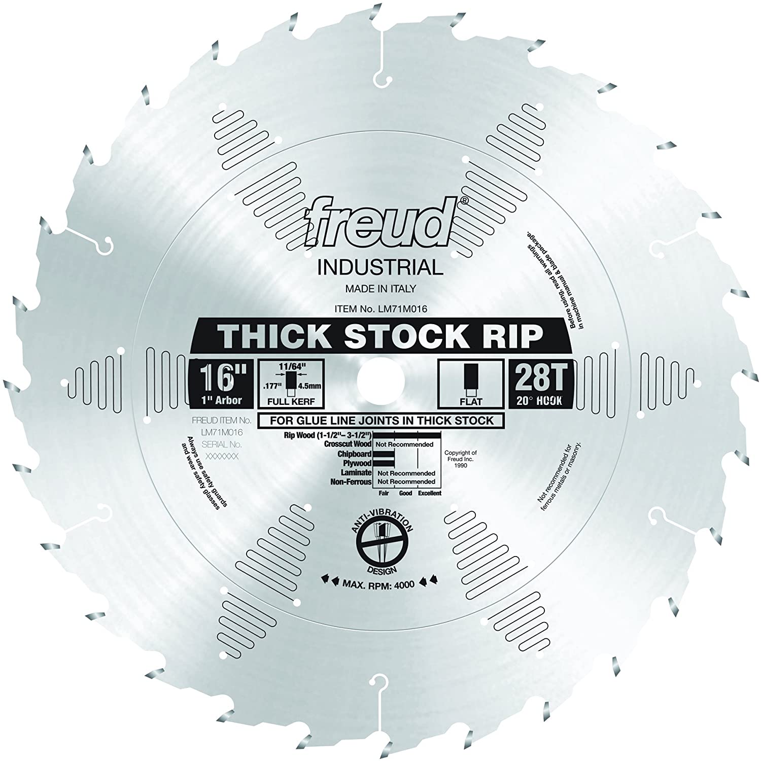 The Best Blades for Ripping Hardwood — TheFifty9