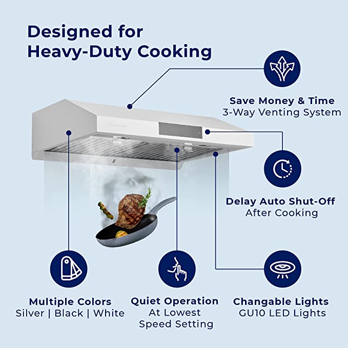 The Best Range Hood Filters — TheFifty9